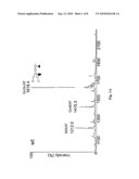 METHOD TO PRODUCE MODIFIED PLANTS WITH ALTERED N-GLYCOSYLATION PATTERN diagram and image