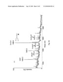 METHOD TO PRODUCE MODIFIED PLANTS WITH ALTERED N-GLYCOSYLATION PATTERN diagram and image