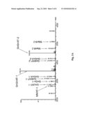 METHOD TO PRODUCE MODIFIED PLANTS WITH ALTERED N-GLYCOSYLATION PATTERN diagram and image