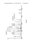 METHOD TO PRODUCE MODIFIED PLANTS WITH ALTERED N-GLYCOSYLATION PATTERN diagram and image