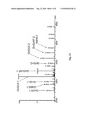 METHOD TO PRODUCE MODIFIED PLANTS WITH ALTERED N-GLYCOSYLATION PATTERN diagram and image