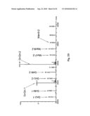 METHOD TO PRODUCE MODIFIED PLANTS WITH ALTERED N-GLYCOSYLATION PATTERN diagram and image