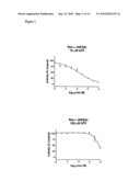 XENOHORMESIS BASED COMPOSITIONS AND METHODS diagram and image