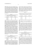 DEVICE, SYSTEM AND METHOD FOR THE FITTING AND PRODUCTION OF BRASSIERES diagram and image