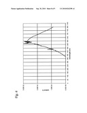 ULTRAVIOLET CURING SYSTEM INCLUDING SUPPLEMENTAL ENERGY SOURCE diagram and image