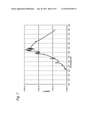 ULTRAVIOLET CURING SYSTEM INCLUDING SUPPLEMENTAL ENERGY SOURCE diagram and image