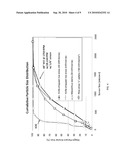 SYSTEMS AND METHODS FOR REACTOR AND RECEIVER CONTROL OF FLUX PROFILE diagram and image