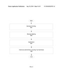 SYSTEMS AND METHODS FOR REACTOR AND RECEIVER CONTROL OF FLUX PROFILE diagram and image