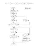 OPENING-AND-CLOSING MEMBER DRIVE CONTROL APPARATUS FOR VEHICLE diagram and image