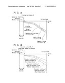 OPENING-AND-CLOSING MEMBER DRIVE CONTROL APPARATUS FOR VEHICLE diagram and image