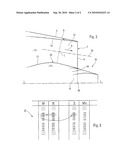 METHOD FOR IMPROVING THE PERFORMANCE OF A BYPASS TURBOJET ENGINE diagram and image