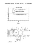 MODEL-BASED CONTROL OF AIRPATH PRESSURE LIMITS BY MODULATING A TURBO CHARGER BY-PASS VALVE AND A VARIABLE-GEOMETRY TURBINE diagram and image