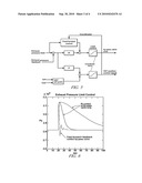 MODEL-BASED CONTROL OF AIRPATH PRESSURE LIMITS BY MODULATING A TURBO CHARGER BY-PASS VALVE AND A VARIABLE-GEOMETRY TURBINE diagram and image