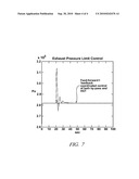 MODEL-BASED CONTROL OF AIRPATH PRESSURE LIMITS BY MODULATING A TURBO CHARGER BY-PASS VALVE AND A VARIABLE-GEOMETRY TURBINE diagram and image