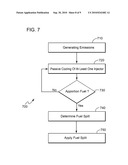 METHOD AND SYSTEM FOR REDUCING THE LEVEL OF EMISSIONS GENERATED BY A SYSTEM diagram and image