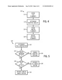 ADDITIVE DELIVERY SYSTEMS AND METHODS diagram and image