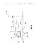 Cooling System diagram and image