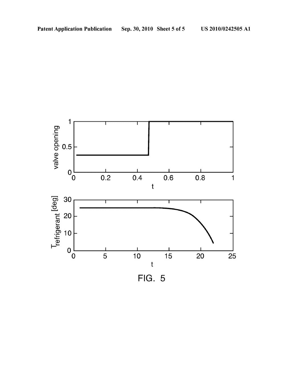 METHOD FOR CONTROLLING A REFRIGERANT DISTRIBUTION - diagram, schematic, and image 06