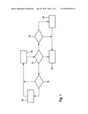 METHOD FOR OPERATING A SENSOR diagram and image