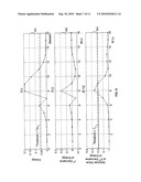 METHOD AND SYSTEM FOR TRANSDUCER ELEMENT FAULT DETECTION FOR PHASED ARRAY ULTRASONIC INSTRUMENTS diagram and image