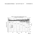 SYSTEM AND METHOD FOR PREVENTING STRAIN CAUSED ERRORS IN FIBER OPTIC SENSORS diagram and image