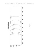 ROLL-TO-ROLL COMPATIBLE PRESSURE SENSITIVE EVENT SENSING LABEL diagram and image