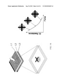 ROLL-TO-ROLL COMPATIBLE PRESSURE SENSITIVE EVENT SENSING LABEL diagram and image