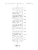 CUTTING-EDGE POSITION DETECTING METHOD AND CUTTING-EDGE POSITION DETECTING APPARATUS diagram and image