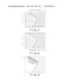 CUTTING-EDGE POSITION DETECTING METHOD AND CUTTING-EDGE POSITION DETECTING APPARATUS diagram and image