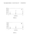 CARBON-RICH SORBENT FILTERS diagram and image