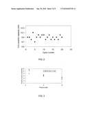 CARBON-RICH SORBENT FILTERS diagram and image