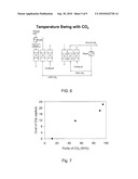 CARBON-RICH SORBENT FILTERS diagram and image