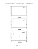 CARBON-RICH SORBENT FILTERS diagram and image