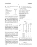 FOUNTAIN SOLUTION COMPOSITION FOR LITHOGRAPHIC PRINTING AND HEAT-SET OFFSET ROTARY PRINTING PROCESS diagram and image