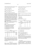 FOUNTAIN SOLUTION COMPOSITION FOR LITHOGRAPHIC PRINTING AND HEAT-SET OFFSET ROTARY PRINTING PROCESS diagram and image