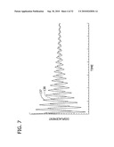 SYSTEMS FOR WEIGHING A PULLED OBJECT diagram and image