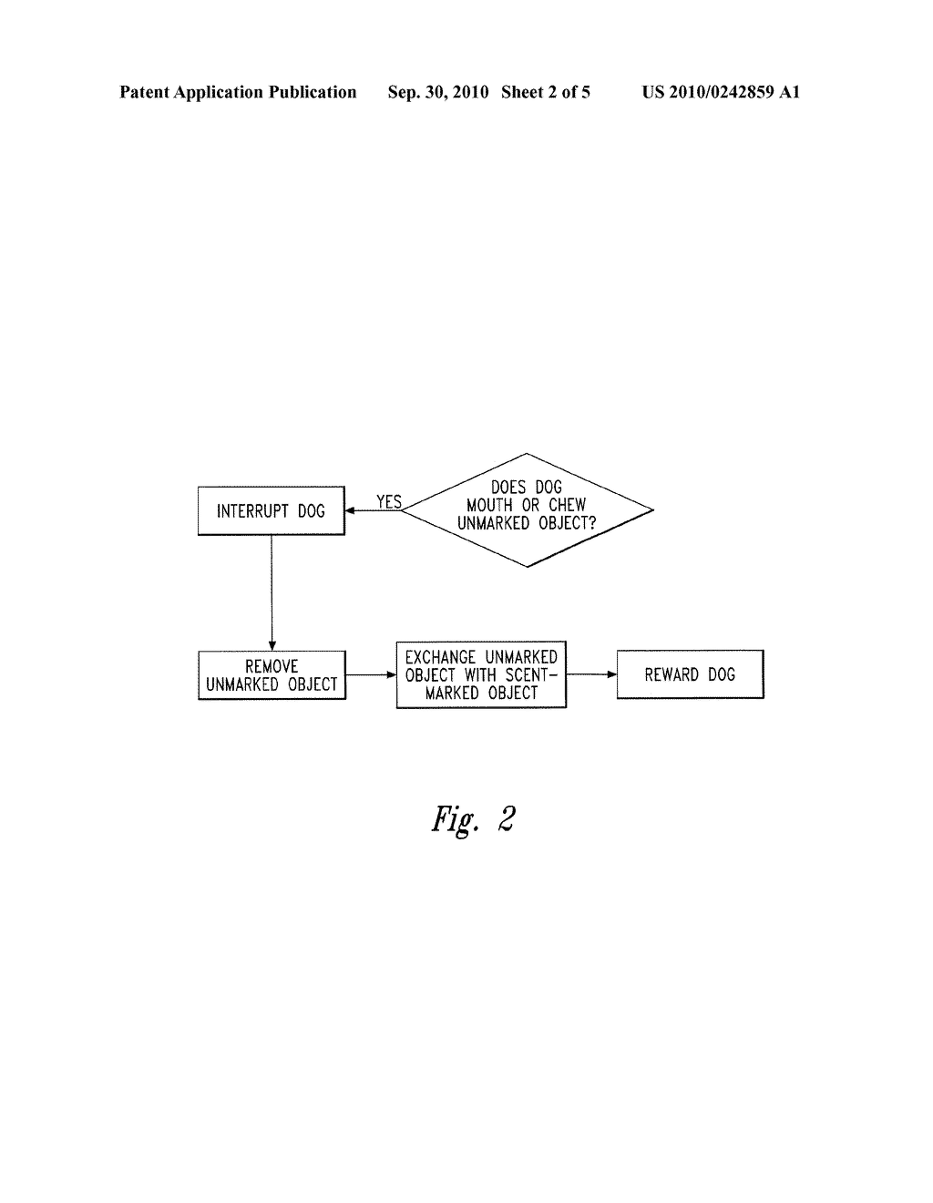 METHOD OF TRAINING A DOG TO CHEW ACCEPTABLE OBJECTS THROUGH SCENT MARKING AND CHEMICAL COMPOSITION THEREOF - diagram, schematic, and image 03