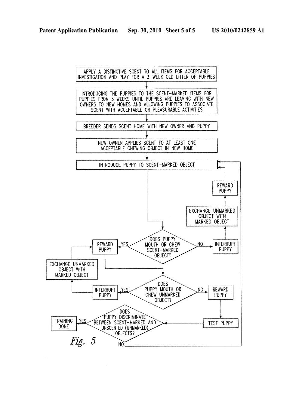 METHOD OF TRAINING A DOG TO CHEW ACCEPTABLE OBJECTS THROUGH SCENT MARKING AND CHEMICAL COMPOSITION THEREOF - diagram, schematic, and image 06