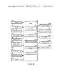 SUPERCHARGED DIRECT FUEL INJECTION ENGINE diagram and image