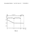 SUPERCHARGED DIRECT FUEL INJECTION ENGINE diagram and image