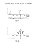 SUPERCHARGED DIRECT FUEL INJECTION ENGINE diagram and image