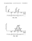 SUPERCHARGED DIRECT FUEL INJECTION ENGINE diagram and image