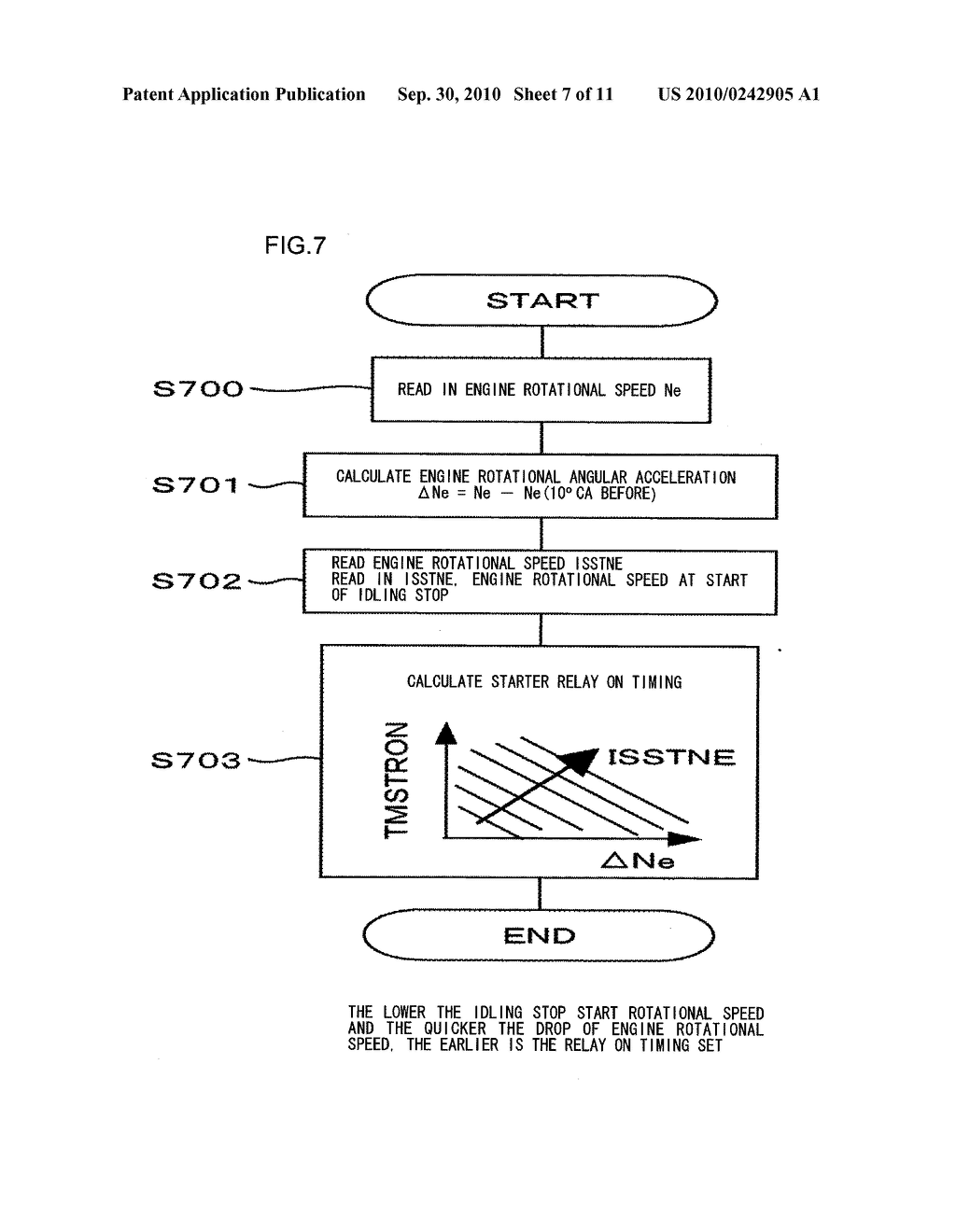 Vehicle Control Device and Idling System - diagram, schematic, and image 08