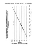 Aerosolized Drug Delivery System diagram and image