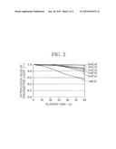 AEROSOL-GENERATING LIQUID FOR USE IN AEROSOL INHALATOR diagram and image