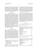 COMPOSITION. KIT , AND METHOD FOR COLORING THE HAIR UTILIZING SACCHARIDE-SILOXANE COPOLYMERS diagram and image