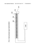 HYBRID STRUCTURES FOR SOLAR ENERGY CAPTURE diagram and image