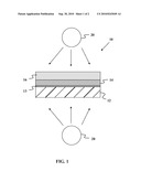 FORMATION OF SOLAR CELLS WITH CONDUCTIVE BARRIER LAYERS AND FOIL SUBSTRATES diagram and image