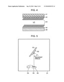 MANUFACTURING METHOD OF LIQUID CRYSTAL PANEL AND SURFACE TREATMENT METHOD OF ALIGNMENT FILM diagram and image