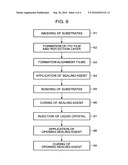 MANUFACTURING METHOD OF LIQUID CRYSTAL PANEL AND SURFACE TREATMENT METHOD OF ALIGNMENT FILM diagram and image